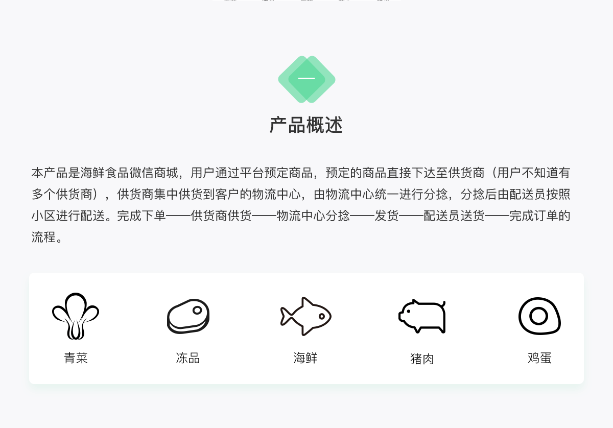 成都微信公眾號功能開發(fā)