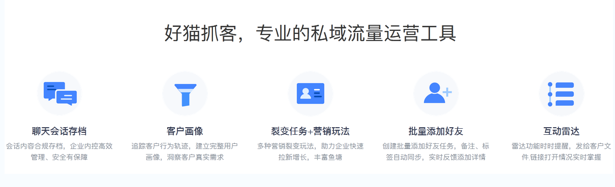 客戶管理運營裂變系統